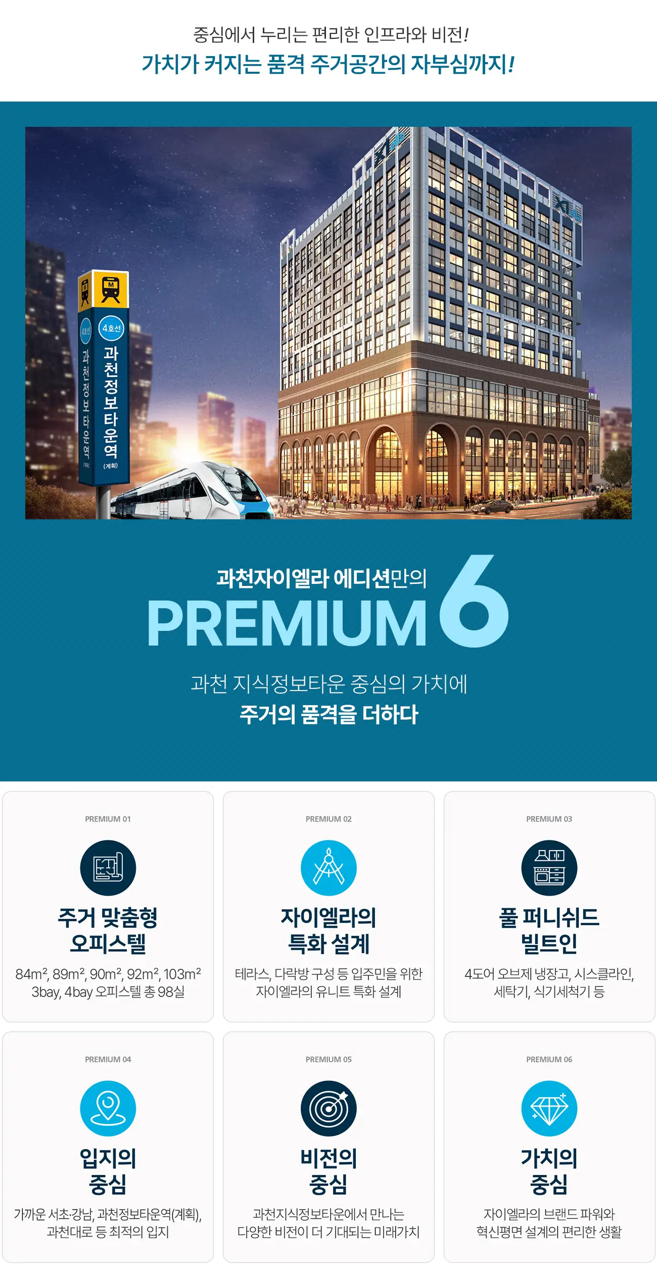 프리미엄