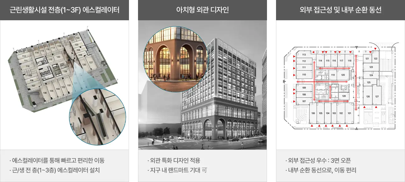 설계특장점