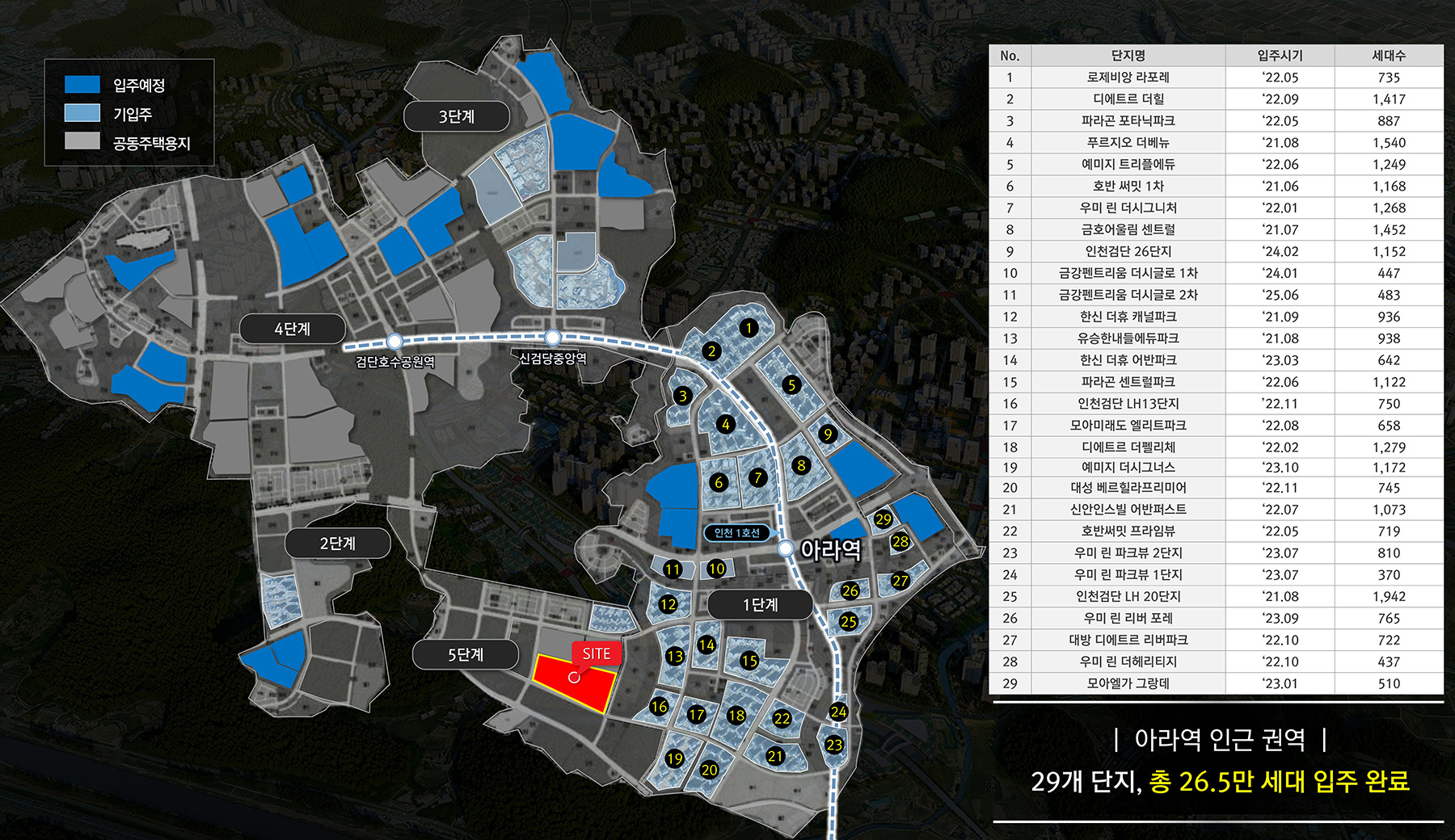 검단 센트레빌 에듀시티 분양이미지1