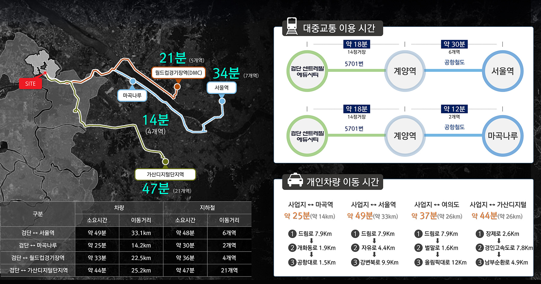 검단 센트레빌 에듀시티 분양이미지2