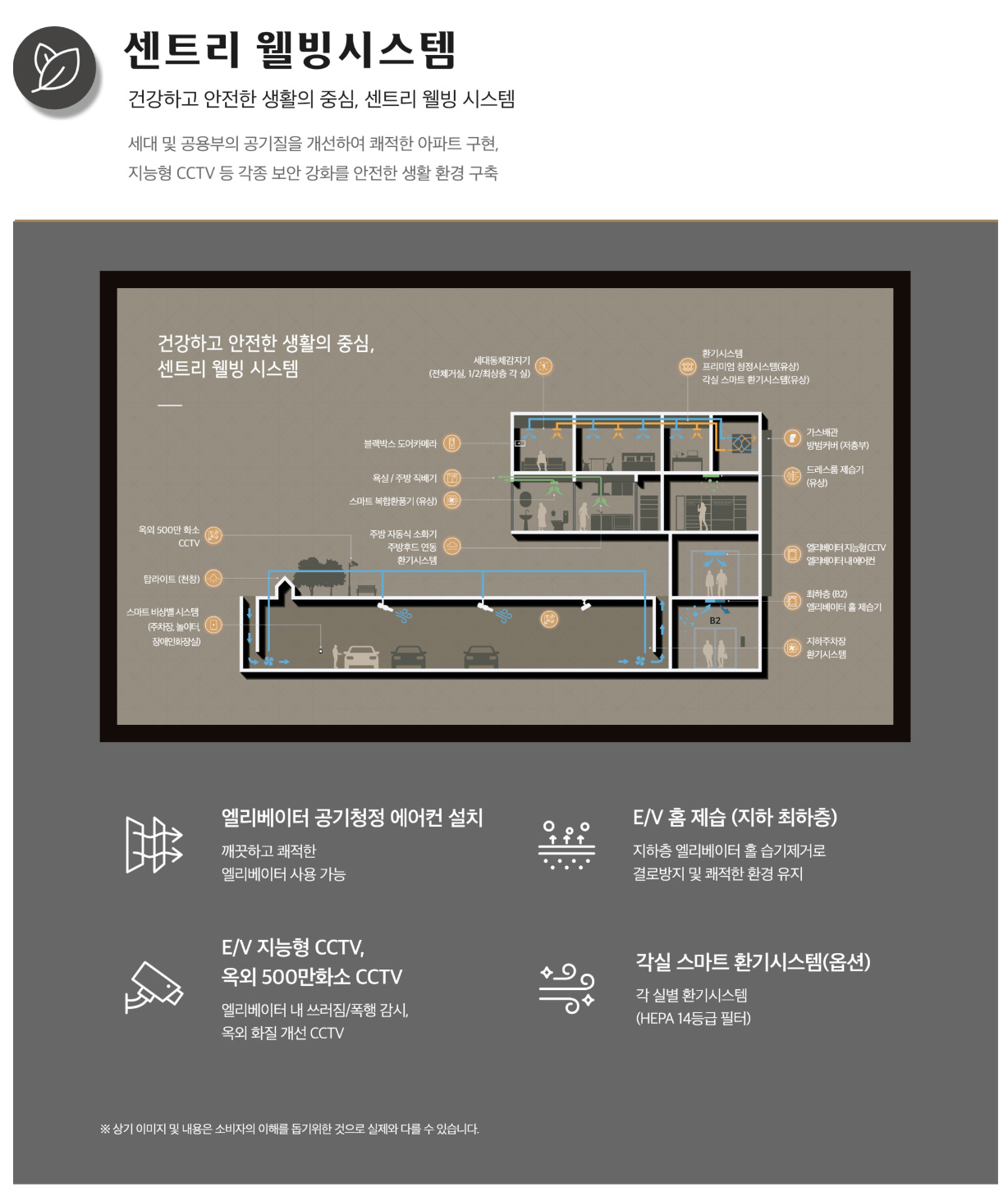 검단 센트레빌 에듀시티 시스템