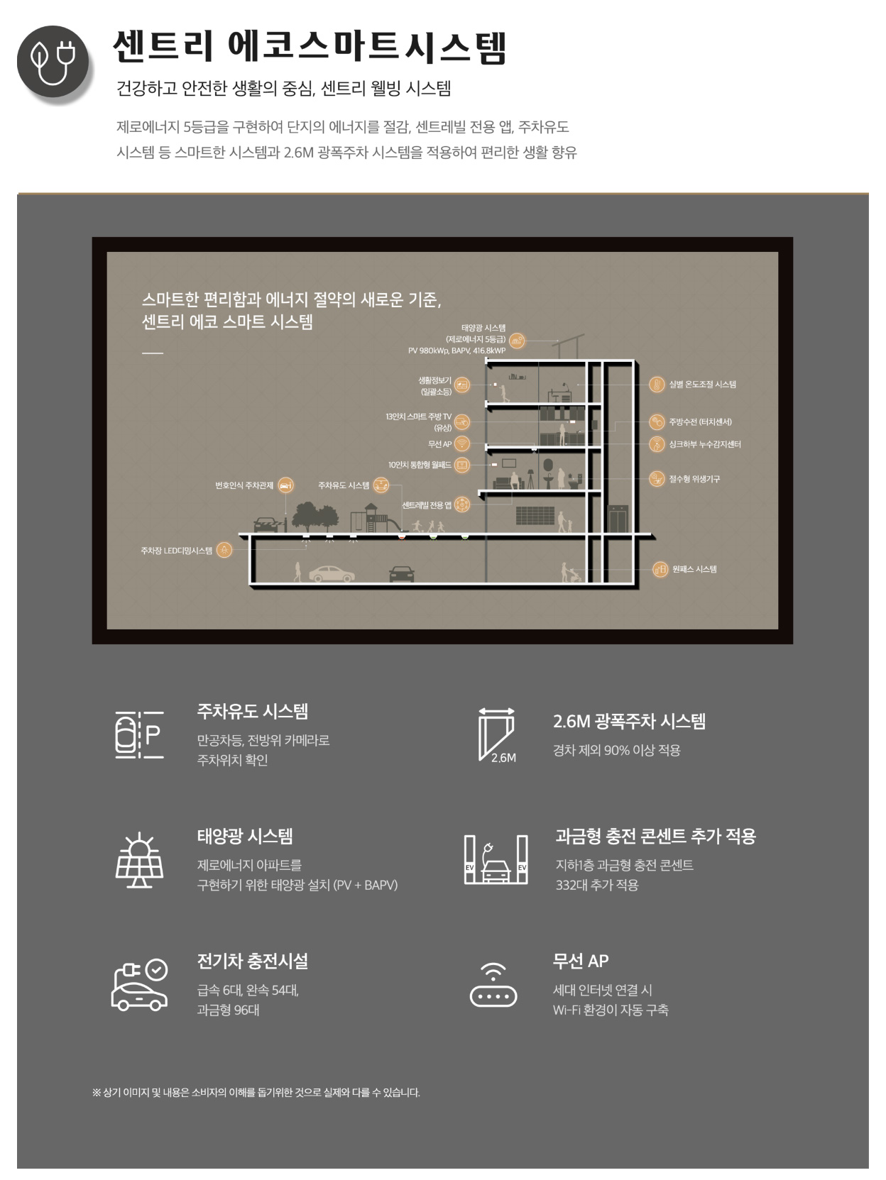 검단 센트레빌 에듀시티 시스템